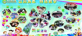 幼兒園活動展板圖片