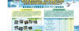 郵政5年人力資源規劃圖片