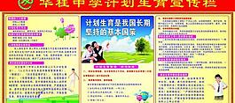 计划生育宣传栏图片