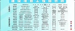 建設項目工程標示牌圖片