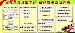 深化人民調解工作確保社會穩定和諧圖片