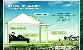 环保 绿色建筑图片