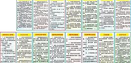 供電制度圖片