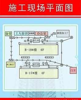 施工現(xiàn)場(chǎng)平面圖圖片