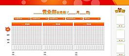 營業部業績板圖片