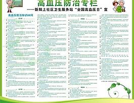 高血压防治板报图片