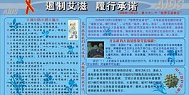 预防艾滋病宣传板报矢量图图片
