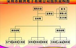 架構(gòu)圖圖片