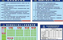 隧道進(jìn)度揭示牌圖片