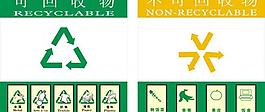 环保标签图片