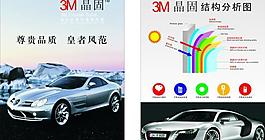 3m晶固汽車防爆膜圖片