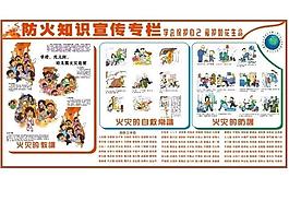防火宣传栏图片