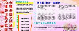 創建全國文明城市構建和諧美好家園圖片