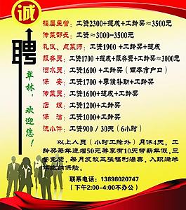 招聘圖片