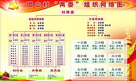 兩委組織網絡圖圖片