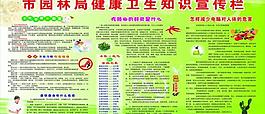 健康衛(wèi)生知識(shí)宣傳欄圖片