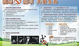 禁止吸煙 關愛生命圖片