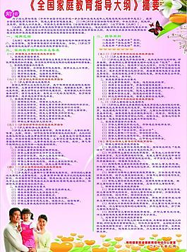 全国家庭教育指导大纲图片