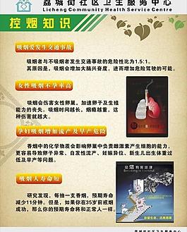 吸煙的危害圖片