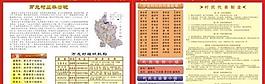 政務(wù)公布欄圖片