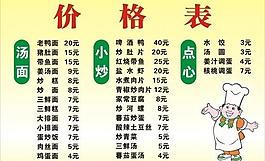 價格表圖片