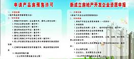 申請產品房預售許可圖片