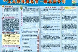 健康教育图片