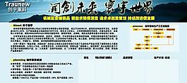 生產(chǎn)管理宣傳欄圖片