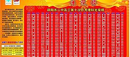 光榮榜圖片