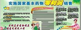 實施國家基本藥物零利潤銷售圖片
