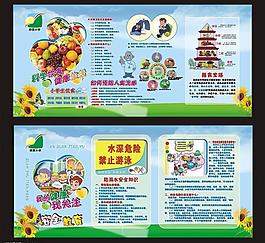 安全教育·科学饮食图片