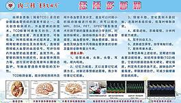經顱多普勒聲譜圖宣傳欄圖片