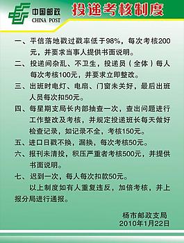 郵政局考核制度圖片