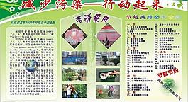 減少污染 行動起來圖片