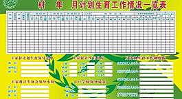計(jì)劃生育一覽表圖片