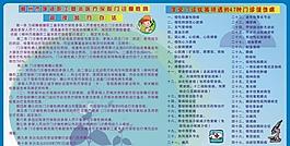 醫療衛生知識宣傳板報矢量圖圖片
