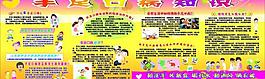 手足口病知識圖片