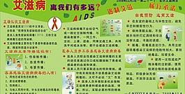 预防艾滋病宣传板报矢量图图片