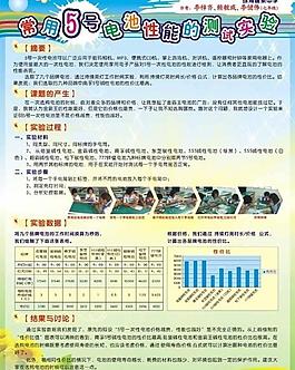 5號電池圖片