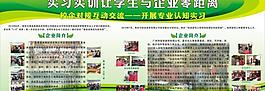 實習實訓宣傳欄圖片