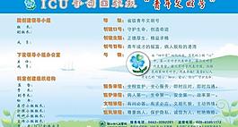 icu 争创国家级“青年文明号”宣传栏图片