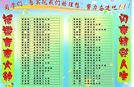 學生報考表圖片