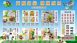 幼兒園安全常識教育圖片