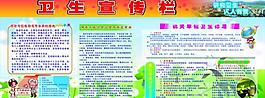 衛(wèi)生宣傳欄圖片
