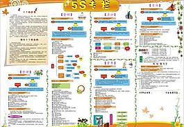 5s專欄圖片