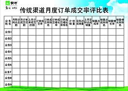 蒙牛板報圖片