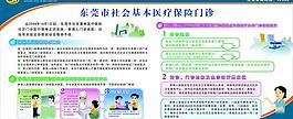 社保医疗报销指南图片