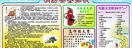 消防知識宣傳欄圖片