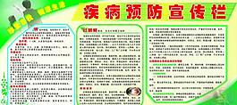 預防宣傳欄圖片