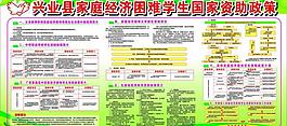 國家資助政策圖片